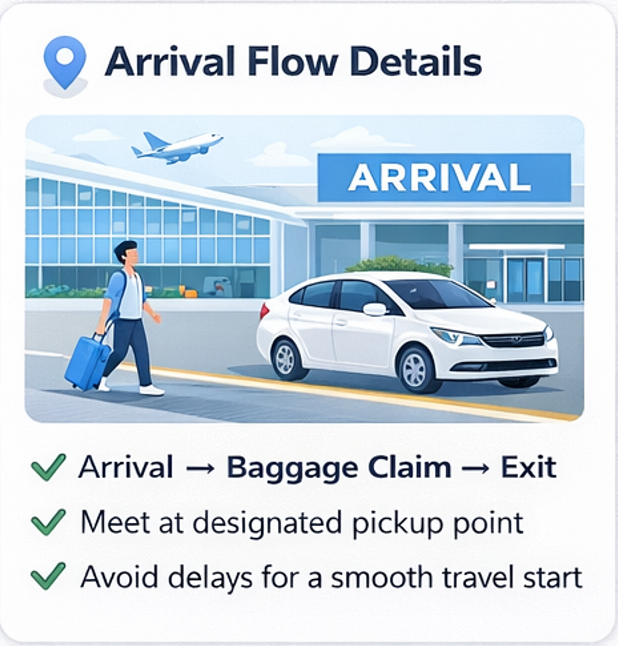 팡라오 국제공항 도착 게이트와 공항 외부 픽업 동선 안내