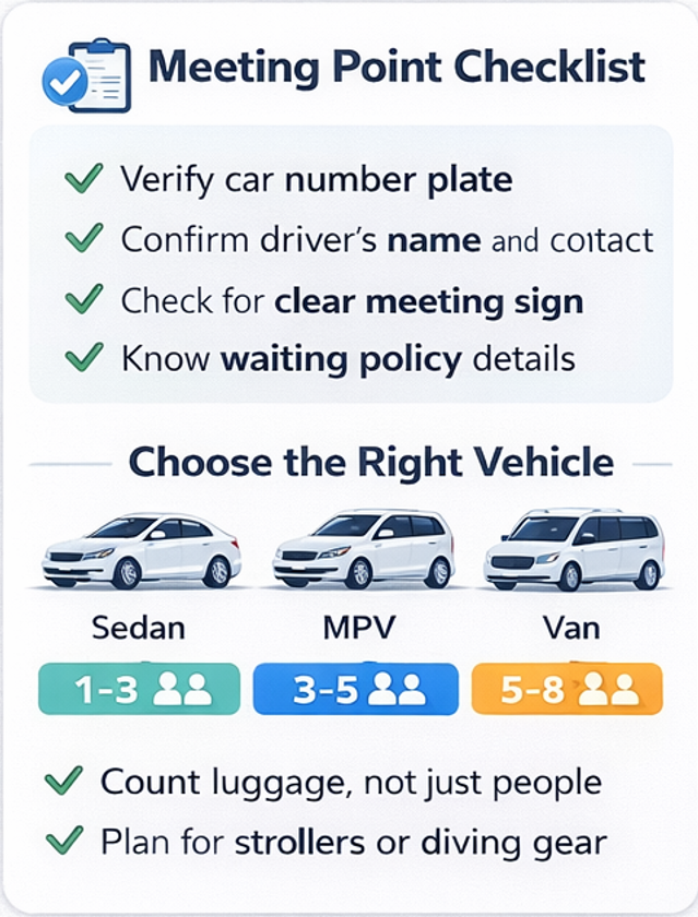 공항 출구 미팅 포인트에서 차량·기사 확인하는 체크리스트