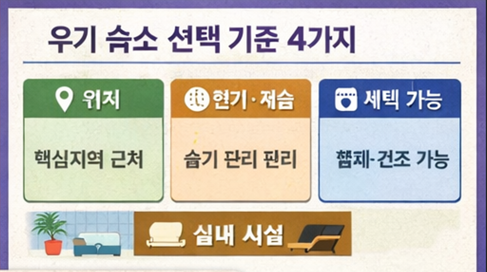 세부 우기 숙소 선택 기준 체크포인트(위치·환기·제습·세탁·실내 편의시설)