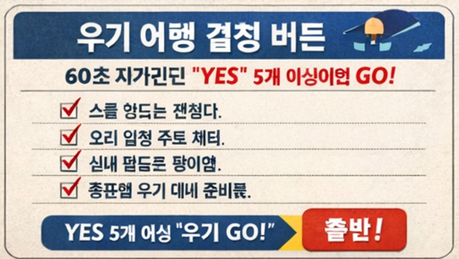 세부 우기 여행 60초 자가진단 결과 카드(YES 5개 이상이면 GO)