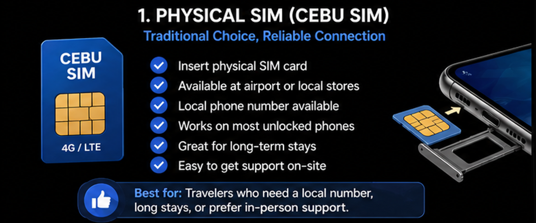 세부 유심과 eSIM 비교 인포그래픽
