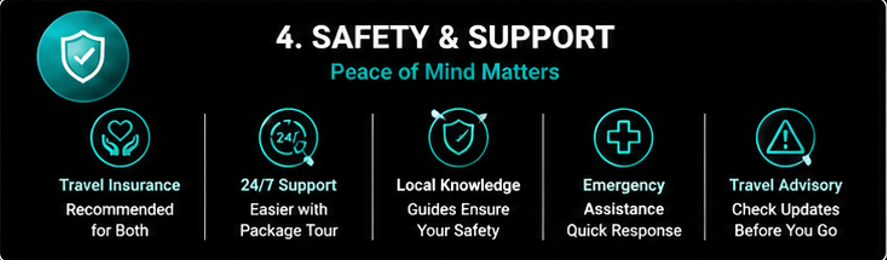 세부 보홀 연계 여행 일정 비교